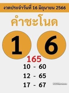 Read more about the article หวยซอง : คำชะโนด งวด 16/06/66