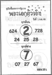 Read more about the article หวยพระเอกตัวจริง 1/7/66