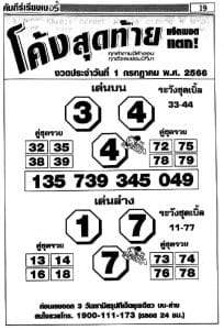 Read more about the article หวยโค้งสุดท้าย 1/7/66