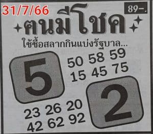 Read more about the article หวยคนมีโชค 31/7/66