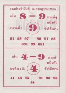 Read more about the article หวยล็อต 16/7/66