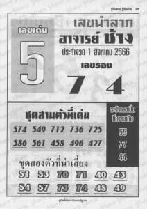 Read more about the article หวยอาจารย์ช้าง 31/7/66