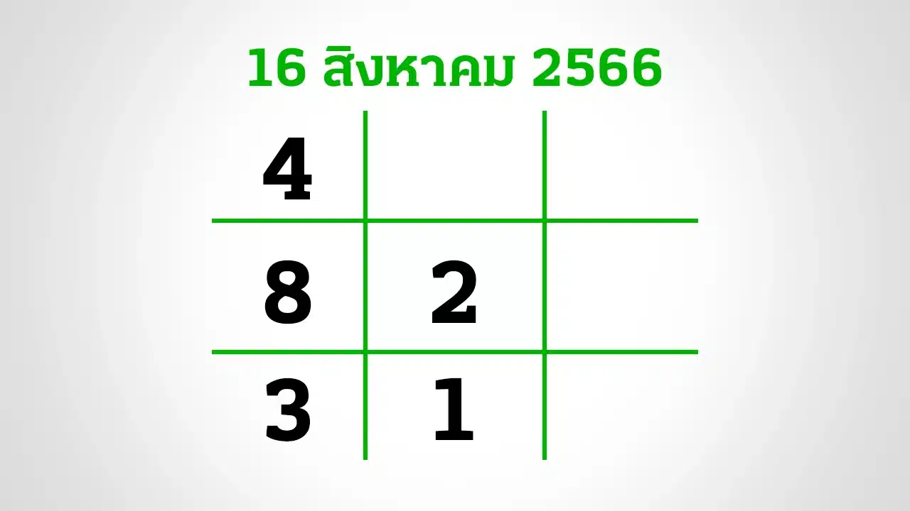 Read more about the article เลขเด็ดไทยรัฐ 16/8/66