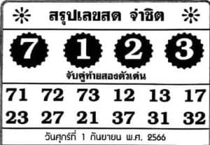 Read more about the article หวยจ่าชิต 1/9/66