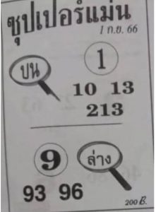 Read more about the article หวยซุปเปอร์แม่น 1/9/66