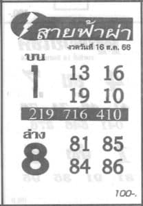 Read more about the article หวยสายฟ้าผ่า 16/8/66