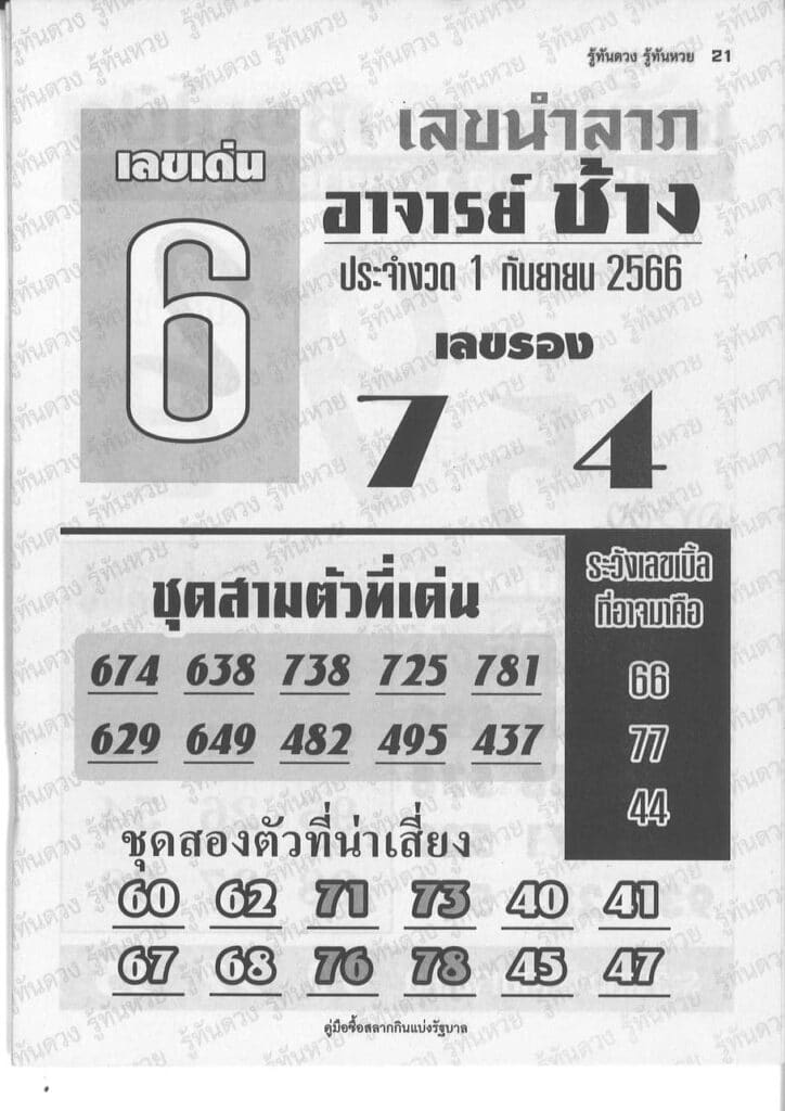 You are currently viewing หวยอาจารย์ช้าง 1/9/66