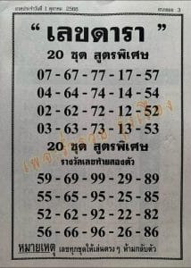 Read more about the article เลขดารา 1/10/66 แจกชุดเลขท้าย 2 ตัว ดูหวยเลขดาราทุกงวด