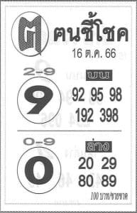 Read more about the article หวยคนชี้โชค 16/10/66 แจกชุดเลขเด็ดงวดนี้คนชี้โชค ดูหวยเด็ดคนชี้โชคมาแรง