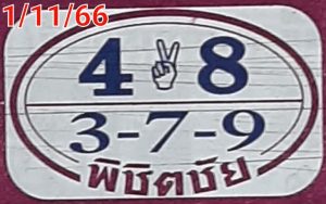 Read more about the article หวยพิชิตชัย 1/11/66 แจกชุดเลขดังหวยพิชิตชัยมาแรงงวดนี้