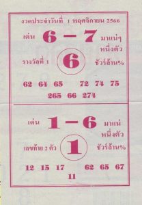 Read more about the article หวยลาภลอย 1/11/66 สรุปชุดเลขเด็ดหวยนิตยสารลาภลอยมาแรง