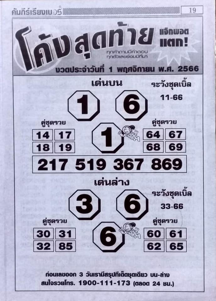 You are currently viewing หวยโค้งสุดท้าย 1/11/66 แจกหวยเด็ดโค้งสุดท้ายงวดนี้