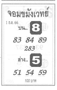 Read more about the article หวยจอมขมังเวทย์ 1/12/66