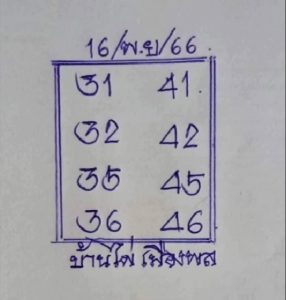 Read more about the article หวยบ้านไผ่เมืองพล 16/11/66