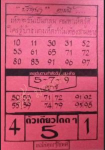 Read more about the article หวยภาพปริศนา 1/12/66