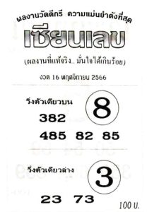 Read more about the article หวยเซียนเลข 16/11/66