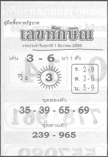 Read more about the article เลขทักษิณ 1/12/66