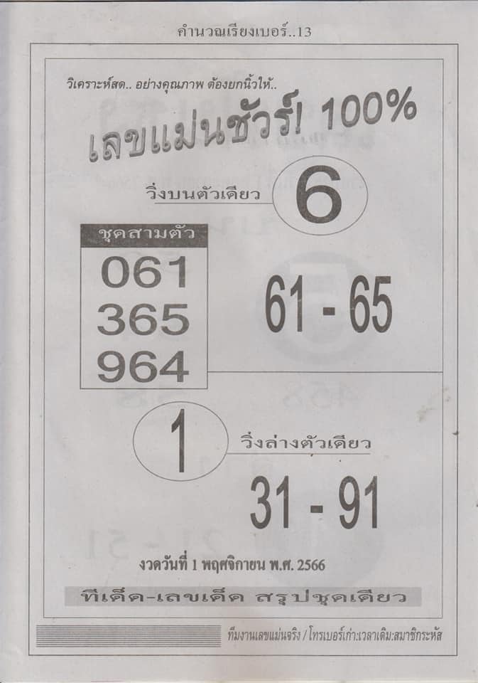 You are currently viewing เลขแม่นชัวร์ 100% 1/11/66 วิเคราะห์เลขเด็ดแม่นชัวร์ 100%