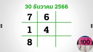 Read more about the article อีก 3 วันหวยออก งวดนี้กองสลากยังไม่สัญจร อย่าลืมส่อง “เลขเด็ด” 30/12/66