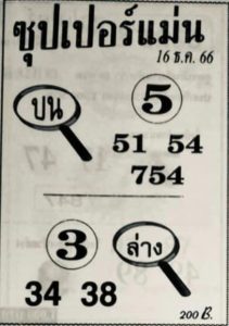 Read more about the article หวยซุปเปอร์แม่น 16/12/66