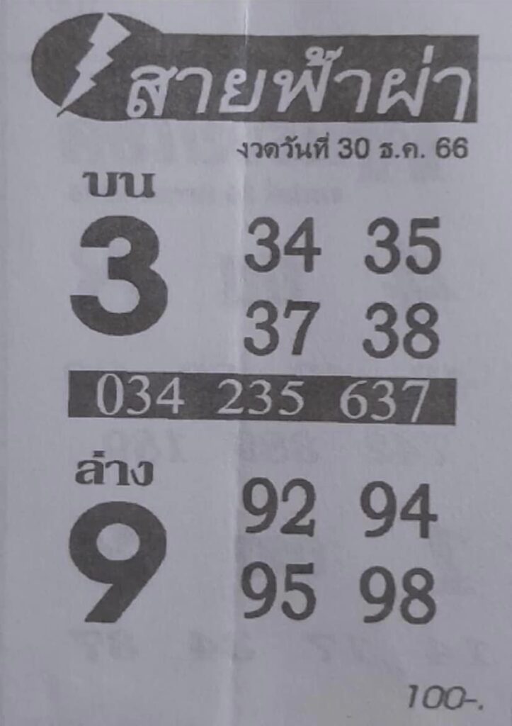 You are currently viewing หวยสายฟ้าผ่า 30/12/66