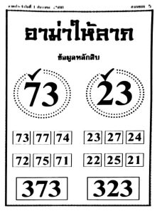 Read more about the article หวยอามาให้ลาภ 1/12/66