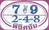 Read more about the article หวยพิชิตชัย 1/3/67