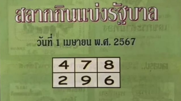 You are currently viewing หวยปกเขียว 1/4/67