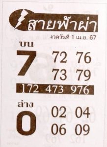 Read more about the article หวยสายฟ้าผ่า 1/4/67