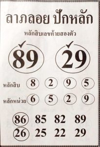 Read more about the article หวยลาภลอย ปักหลัก 1/6/67