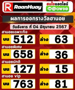 Read more about the article ตรวจหวยฮานอย 04/06/2567 ฮานอยวันนี้ ผลหวยฮานอยล่าสุด 4 มิถุนายน 2567