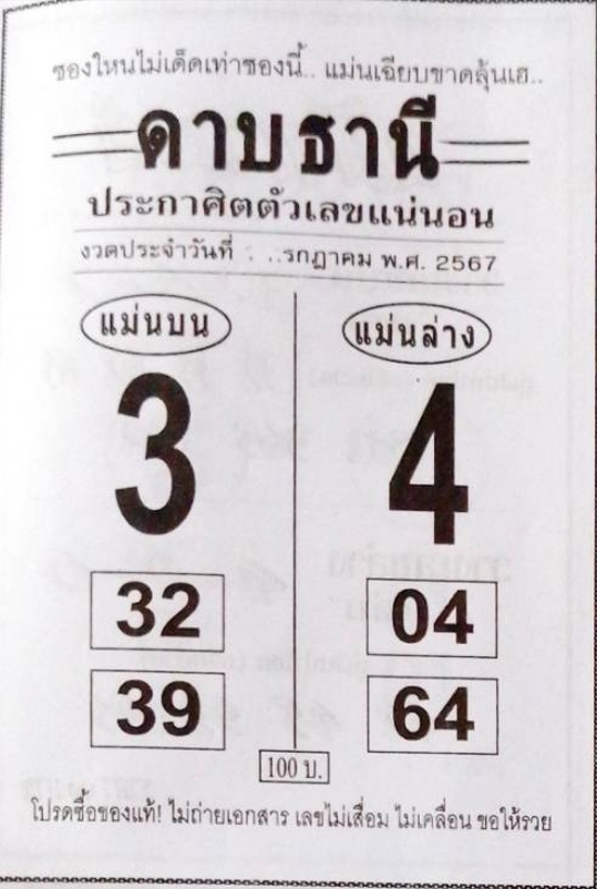 You are currently viewing หวยดาบธานี 1/7/67