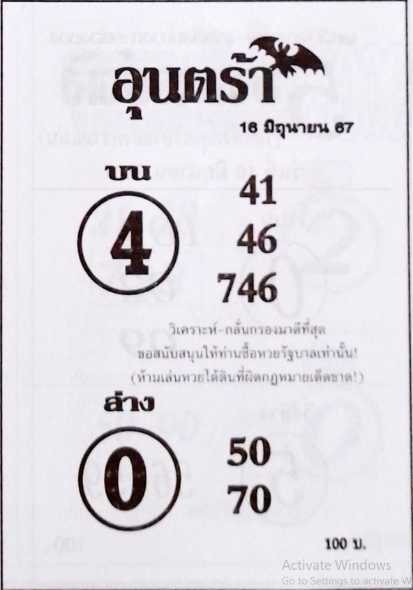 You are currently viewing หวยอุนตร้า 16/6/67