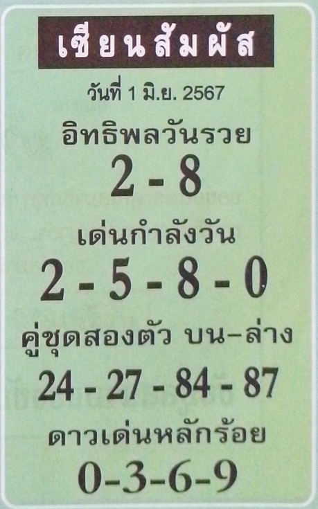 Read more about the article หวยเซียนสัมผัส 1/6/67