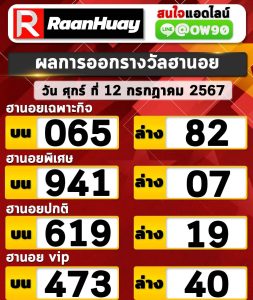 Read more about the article ตรวจหวยฮานอย 12/07/2567 ฮานอยวันนี้ ผลหวยฮานอยล่าสุด 12 กรกฏาคม 2567