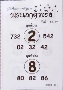 Read more about the article หวยรวยเลขเงินล้าน 1/8/67