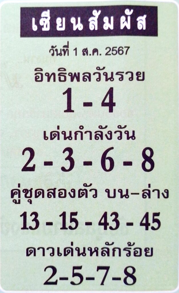 Read more about the article หวยเซียนสัมผัส 1/8/67