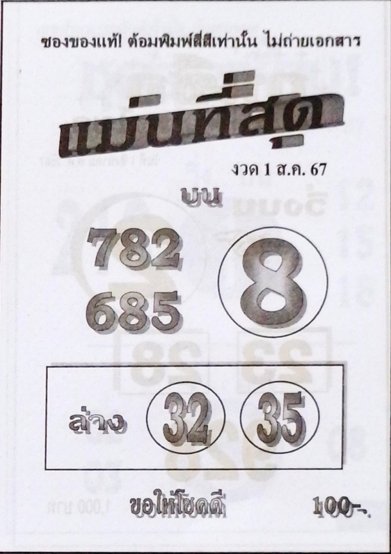 Read more about the article หวยแม่นที่สุด 1/8/67