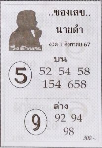 Read more about the article เลขนายดำ 1/8/67