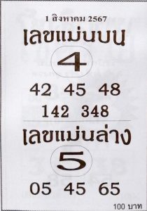 Read more about the article เลขแม่นบนแม่นล่าง 1/8/67