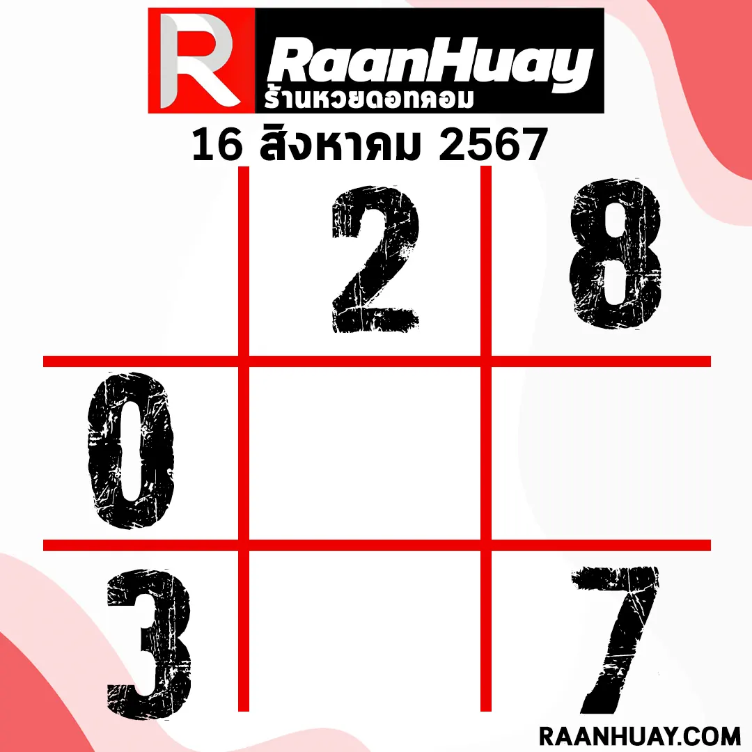 Read more about the article เลขเด็ด raanhuay 16/08/67 ร้านหวยดทอคอม 16 สิงหาคม 2567