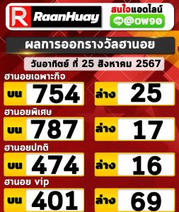 Read more about the article ตรวจหวยฮานอย 25/08/2567 ฮานอยวันนี้ ผลหวยฮานอยล่าสุด 25 สิงหาคม 2567