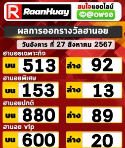 Read more about the article ตรวจหวยฮานอย 27/08/2567 ฮานอยวันนี้ ผลหวยฮานอยล่าสุด 27 สิงหาคม 2567