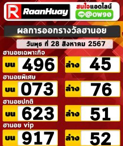 Read more about the article ตรวจหวยฮานอย 28/08/2567 ฮานอยวันนี้ ผลหวยฮานอยล่าสุด 28 สิงหาคม 2567