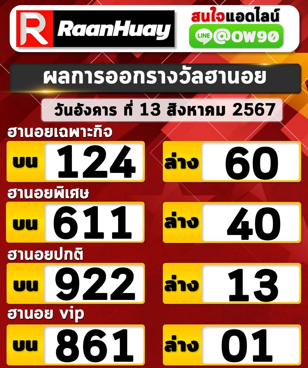 You are currently viewing ตรวจหวยฮานอย 13/08/2567 ฮานอยวันนี้ ผลหวยฮานอยล่าสุด 13 สิงหาคม 2567