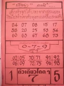 Read more about the article หวยภาพปริศนา 16/8/67