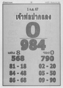 Read more about the article หวยเจ้าพ่อปากแดง 1/9/67