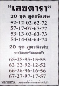 Read more about the article เลขดารา 16/8/67