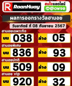 Read more about the article ตรวจหวยฮานอย 8/09/2567 ฮานอยวันนี้ ผลหวยฮานอยล่าสุด 8 กันยายน 2567