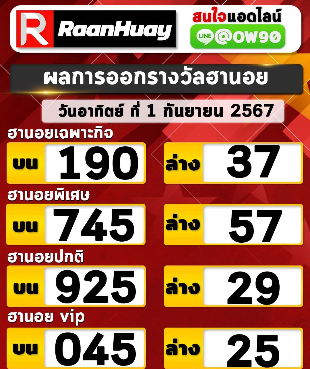 You are currently viewing ตรวจหวยฮานอย 1/09/2567 ฮานอยวันนี้ ผลหวยฮานอยล่าสุด 1 กันยายน 2567